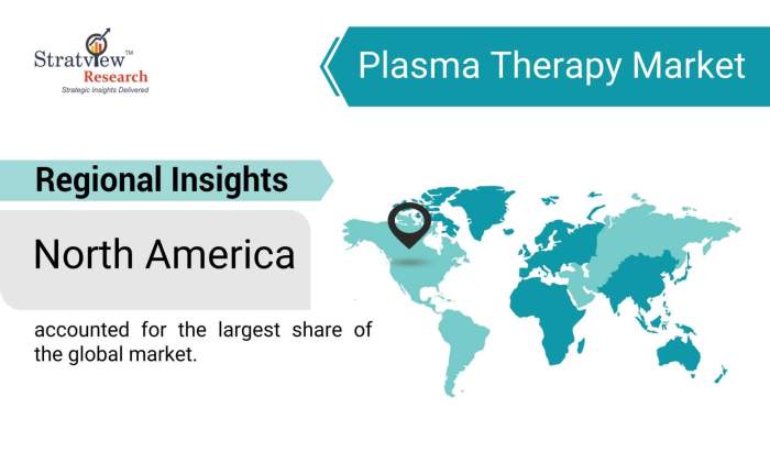 Plasma-Therapy-Market-Regional-Insights